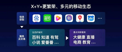 入局場(chǎng)景服務(wù) 互聯(lián)網(wǎng)信息服務(wù)正在打開(kāi)100萬(wàn)種可能